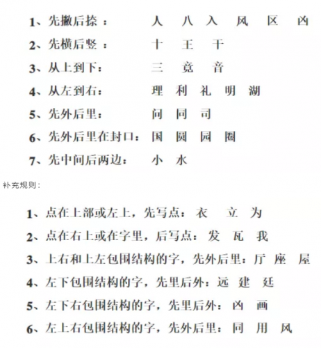 神笔时代